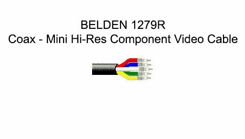 Cables Componente de Video Belden