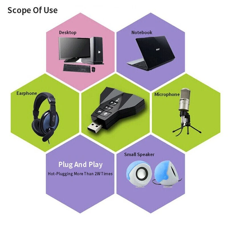 Audio Adapter Verpackung