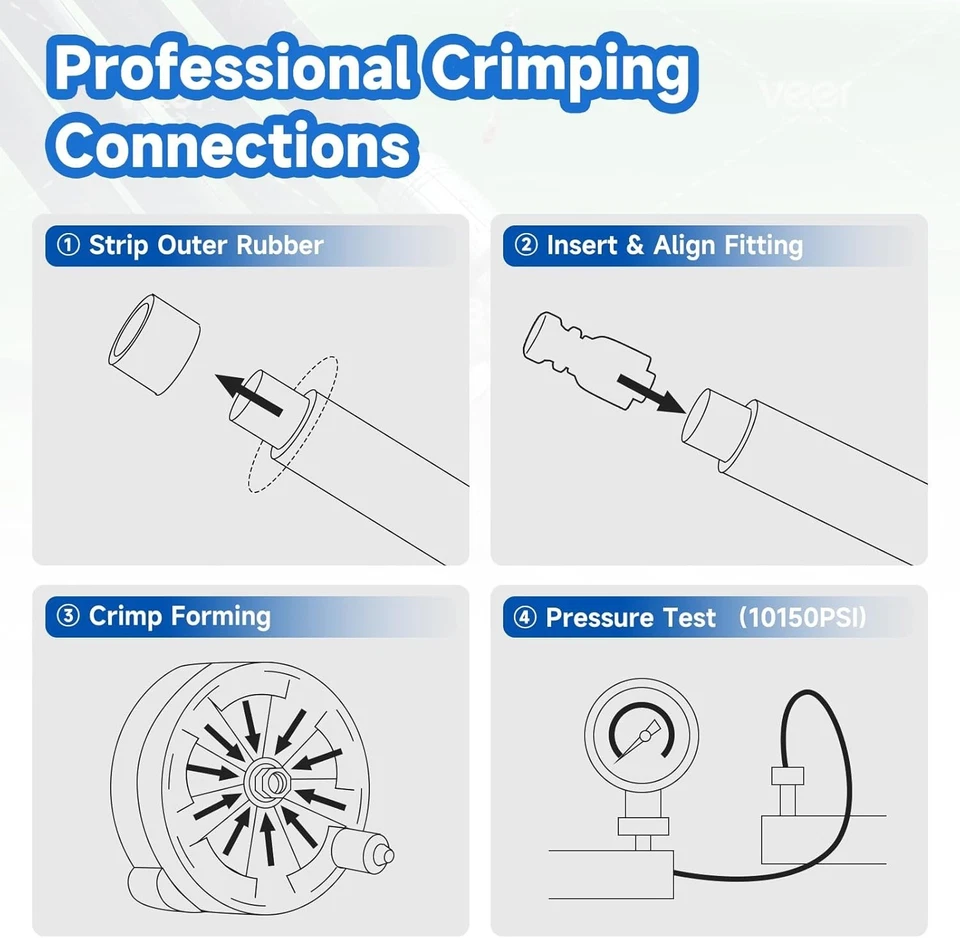 100Ft 2-Wire 1/4 Inch Hydraulic Hose 10150 PSI 4-Layer Braided, -22°F to 248°F - Image 4 of 4