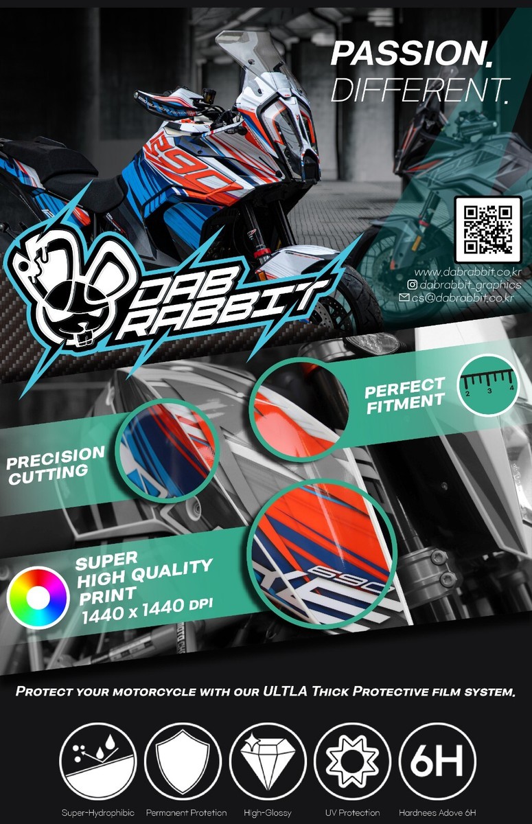 NEW Graphic kit for ZX-6R (2024~) Full Decal Sticker Kit (OG