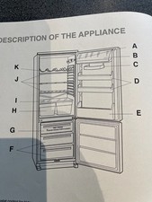 ZANUSSI Einbau Kühl-Gefrierkombination ZI920/9KA Teile & Ersatzteile Schubladen Ablagen GEBRAUCHT