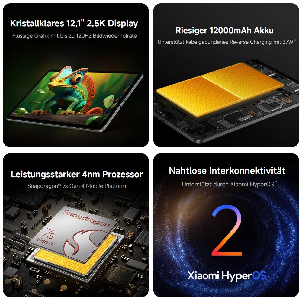 Xiaomi Redmi Pad 2 Pro 6 GB + 128 GB foto 2