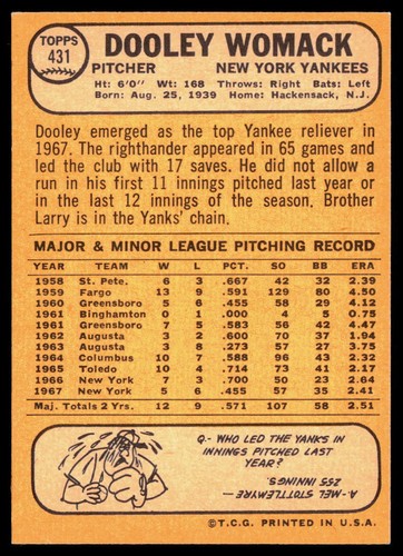 Dooley Womack 1968 Topps #431 EX - 第 2/2 張圖片