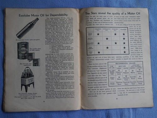 Know Your Car 1930's With Compliments of ESSOLUBE - Picture 10 of 10
