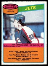 1980-81 O-Pee-Chee Vintage OPC Morris Lukowich Winnipeg Jets Checklist #227