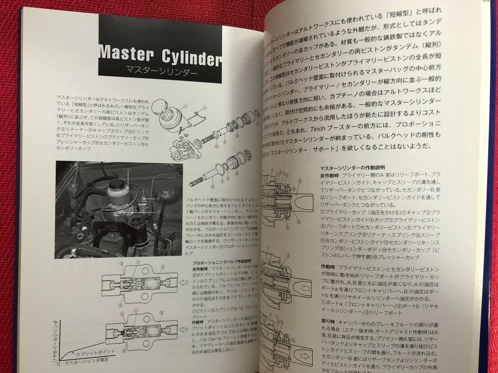 Picture 6 of 8