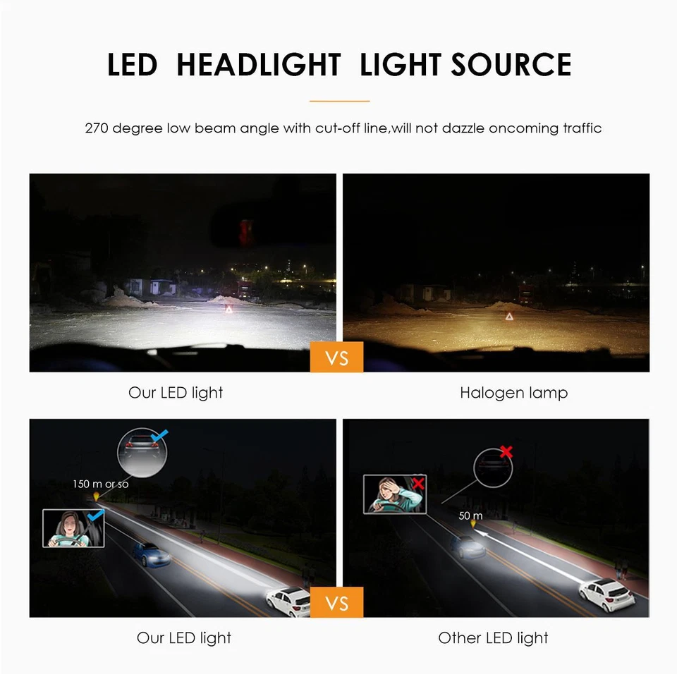 Kit de bombillas LED de 4 lados 9007 HB5 para Ford F-150 F-250 F-350 Super Duty Foto 4 de 4