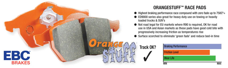 EBC DP91110 Orangestuff Front Brake Pads for 1992-1998 McLaren F1, 1997-2003