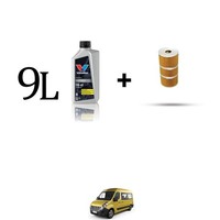 ÖLfilter Kit Und 9L FüR Renault Master IV 2.3 Dci 100Kw 2014
