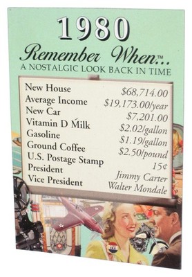 Remember When 1980 Nostalgischer Rückblick Look Back Magnet Multicolor