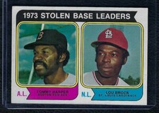1974 Topps #204 Stolen Base Leaders Lou Brock HOF, Gradable. Rare back!!