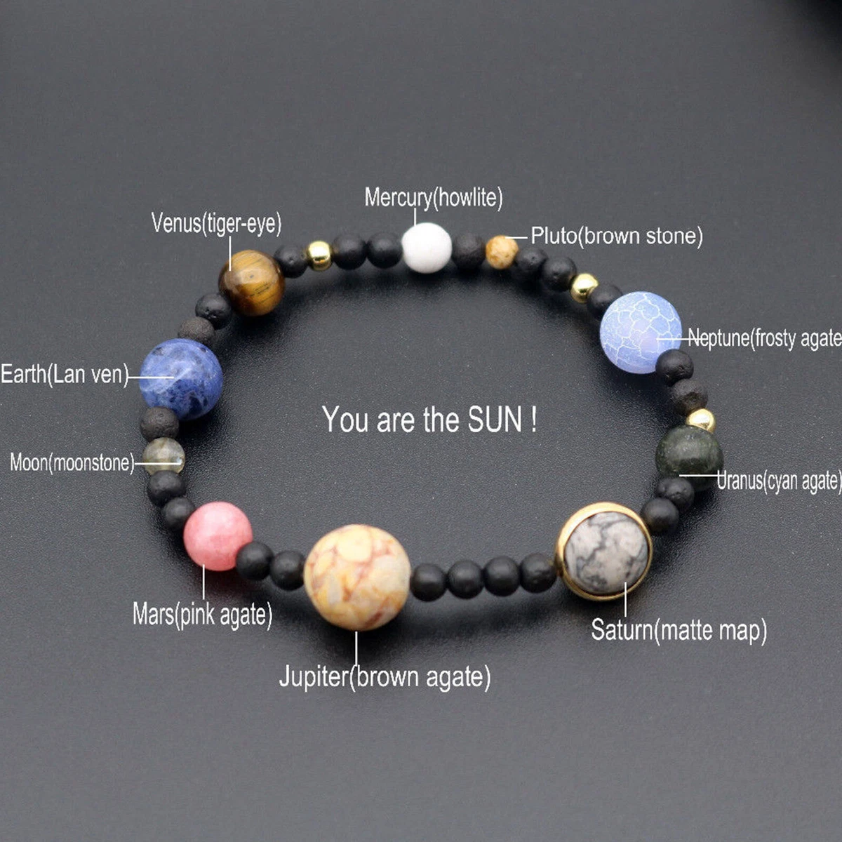 Awaken Your Kundalini Navratan Navratna Gemstone India | Ubuy