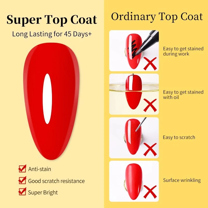 250 g Base Gel Super TopCoat Mate TopCoat Gel Esmalte Remojo UV LED Gel Barniz Foto 4 de 4