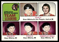 1975-76 O-Pee-Chee Vintage Hockey Mikita/Pappin #317 VIEW SCAN