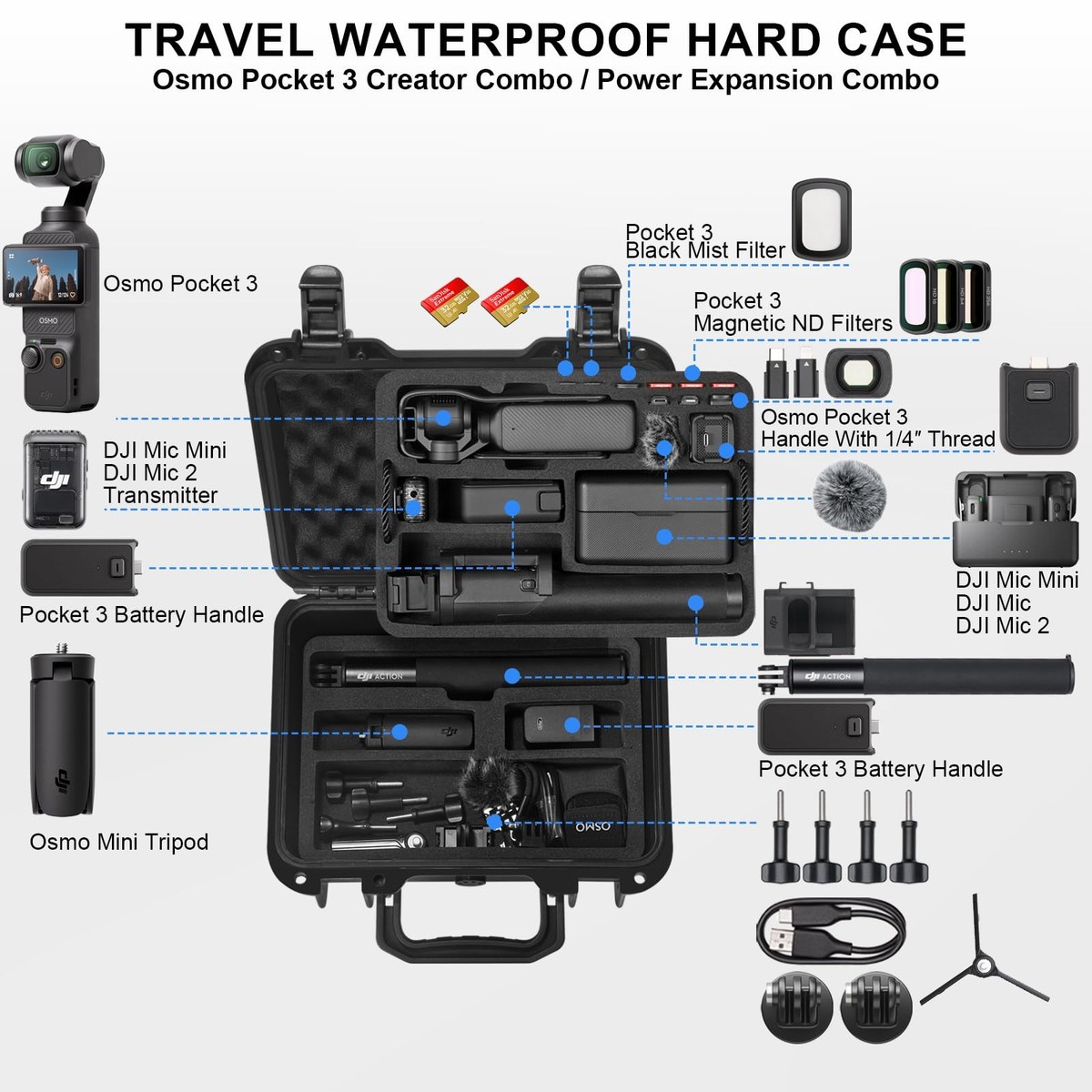 Waterproof Hard Case for DJI Osmo Pocket 4, DJI Osmo Pocket 3, Mic
