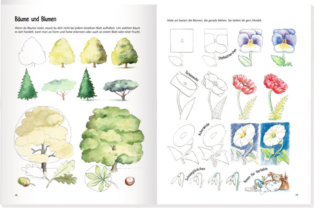 Thumbnail - Christina Thrän Meine Große Malschule