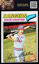 1977 Topps 588 Dave Moates