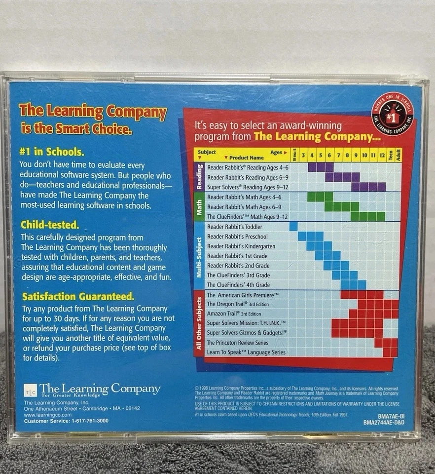 Reader Rabbit Math Journey for Grades 1-3 Ages 6-9 PC PC Education Bonus CD 1998 - Image 4 of 4