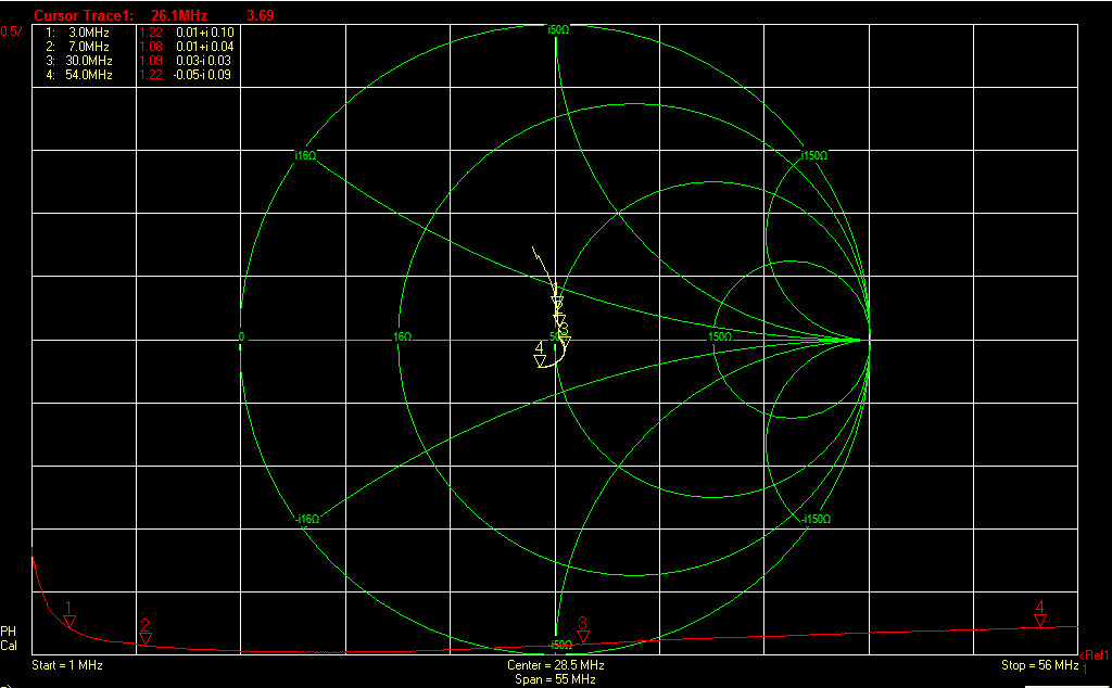 1:1 1-56MHz Ratio 1000W Balun for HF Amateur Radio Shortwave Antenna Receiver