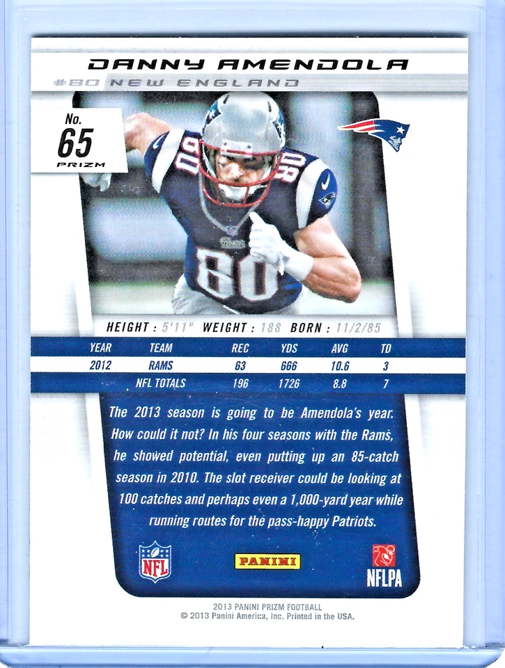 2013 Panini Prizm Camo DANNY AMENDOLA #65 New England Patriots - Image 2 of 2
