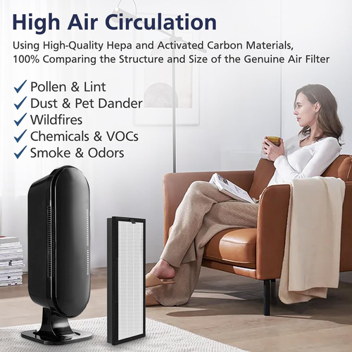 True HEPA Replacement Filter for Veva 8000 Elite Pro Air Purifier, 2-Pack - Picture 3 of 12