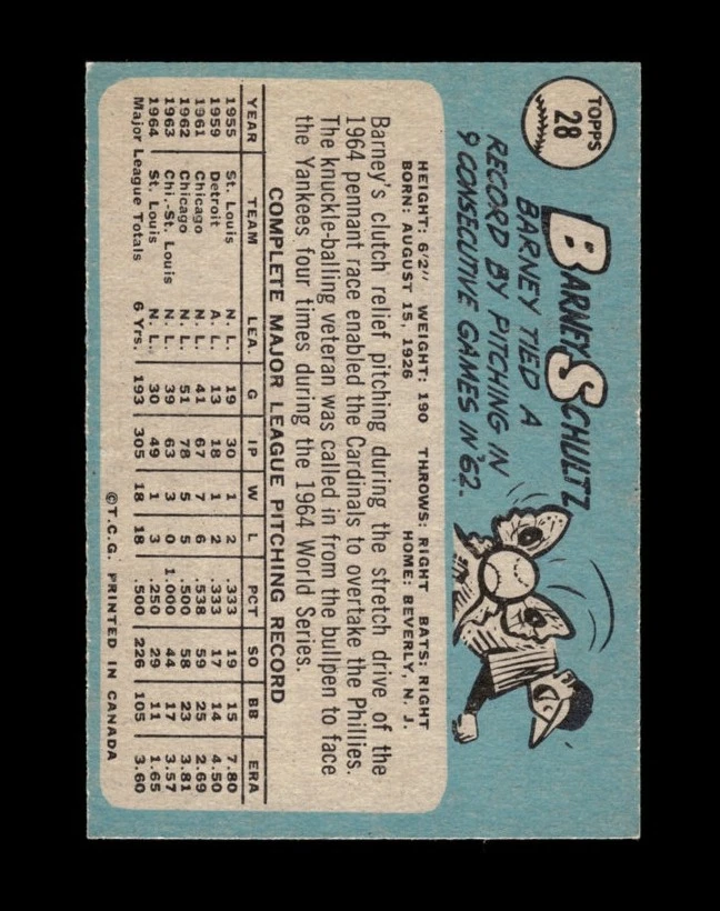 1965 O-Pee-Chee Set-Break # 28 Barney Schultz EX-EXMINT *GMCARDS* - Image 2 of 2