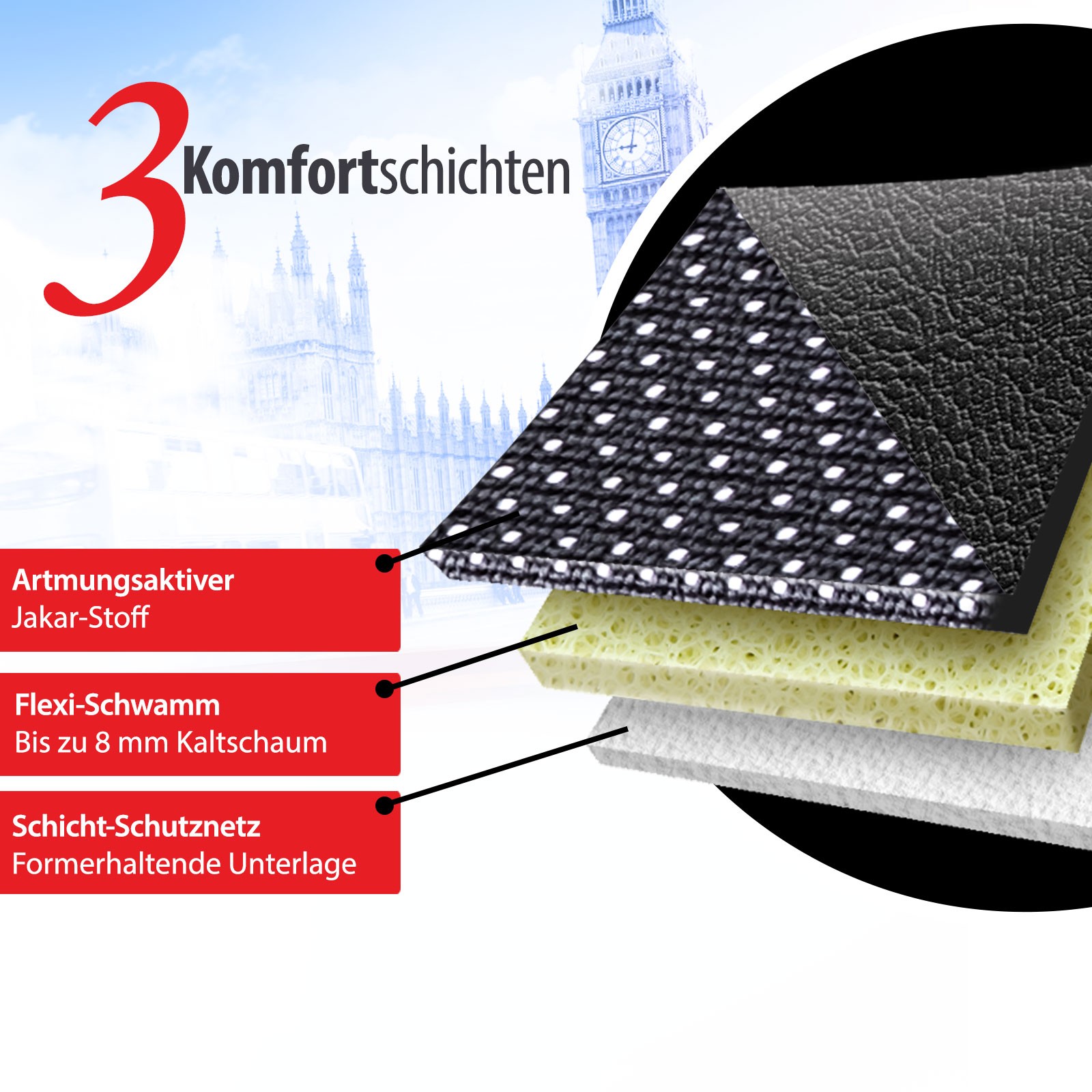 Bild 6 von 7