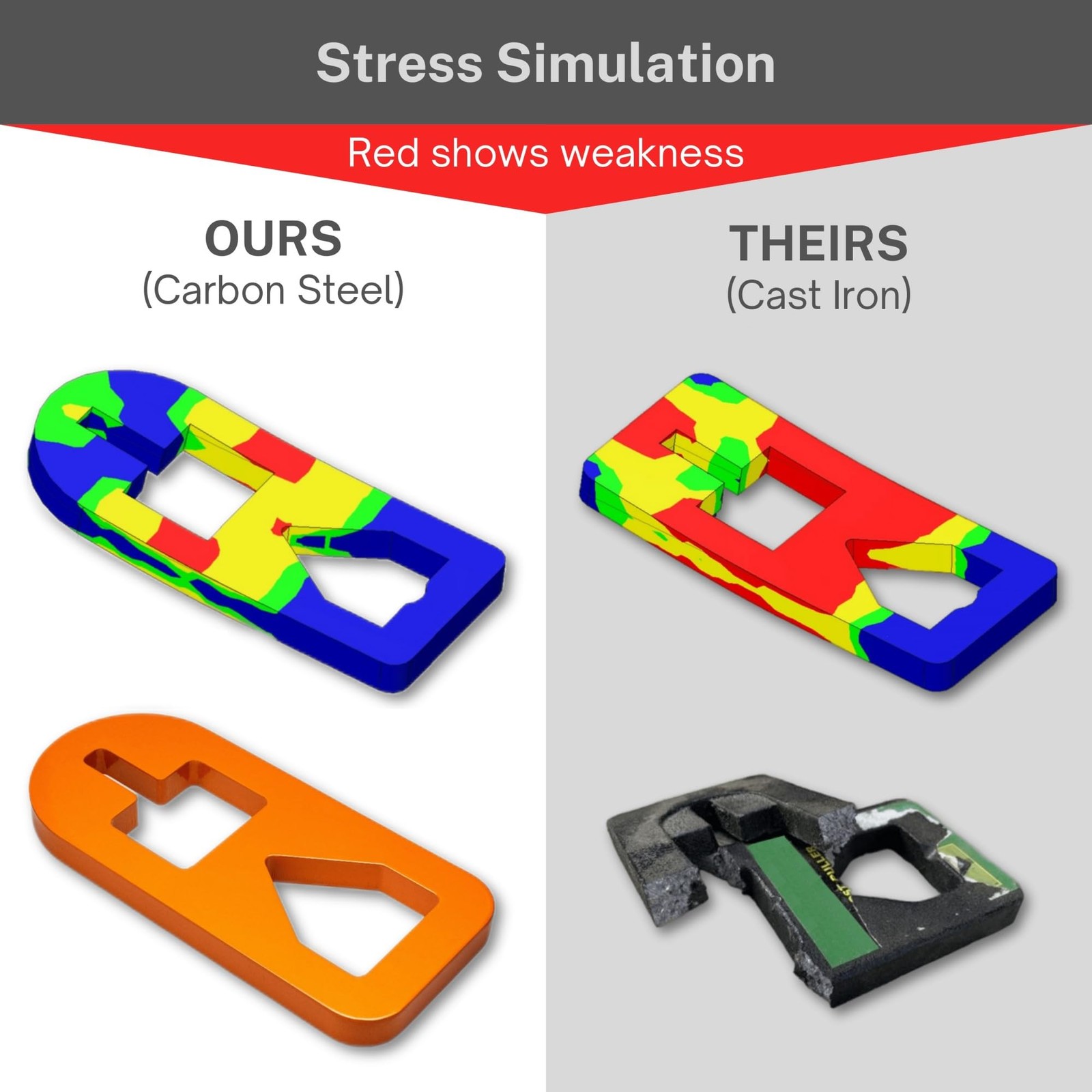 T-Post Puller Plate Tool with Short Chain Heavy Duty Carbon Steel Plate with ...