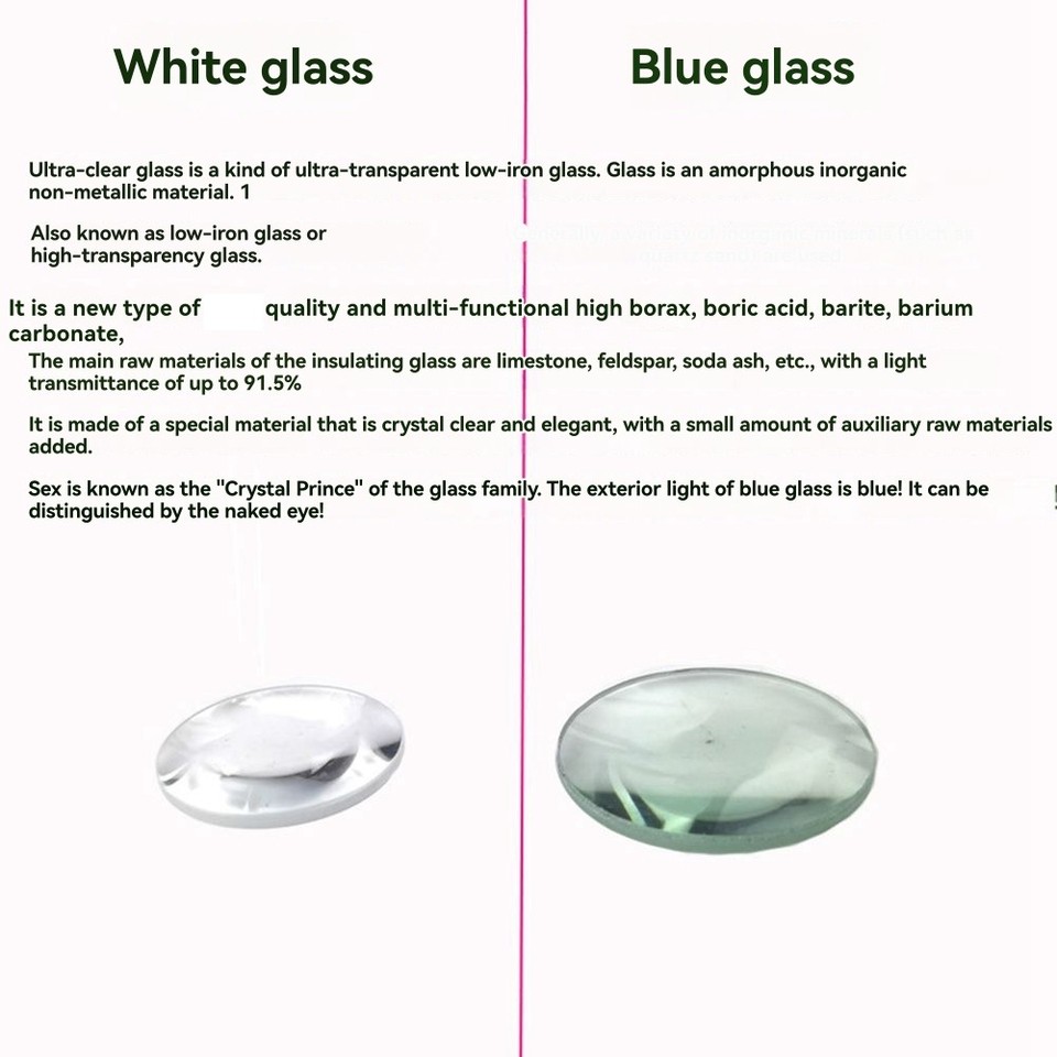 Glass Magnifier Eye Glass Magnifier 40X30 Loop Jewelers Repair A4L49045 ...