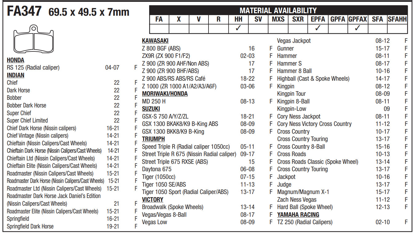 EBC FA347HH Sintered FRONT Brake Pads INDIAN CHIEF ROADMASTER TRIUMPH VICTORY