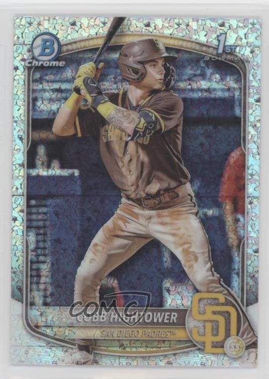2025 Bowman Chrome Prospects Mini-Diamond Refractor Cobb Hightower #BCP-104 0w47