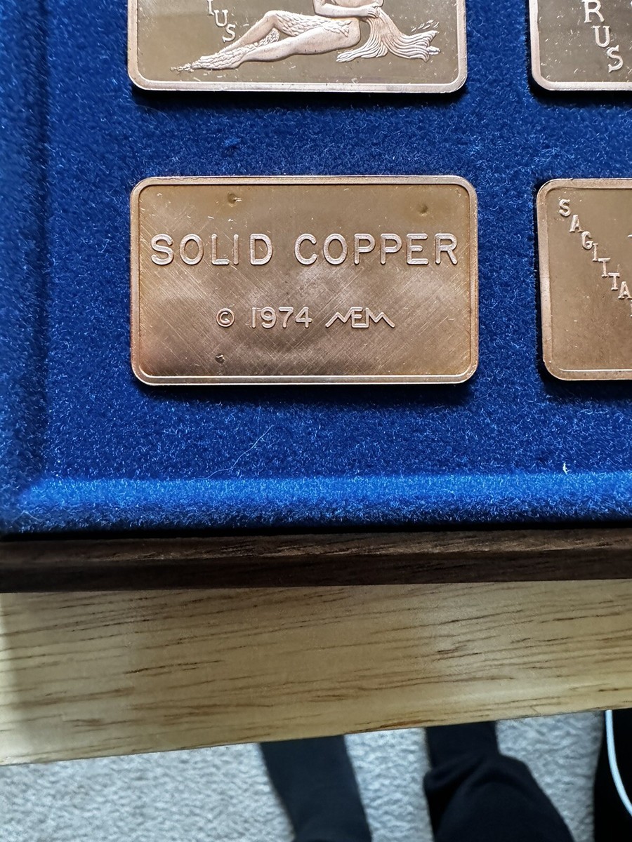 The Mount Everest Mint Pure Copper Zodiac Sign Limited Edition Set