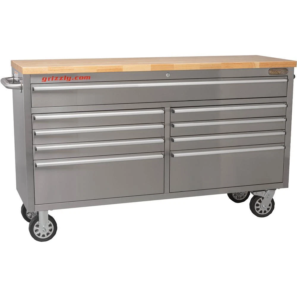 Grizzly 2024 tool box