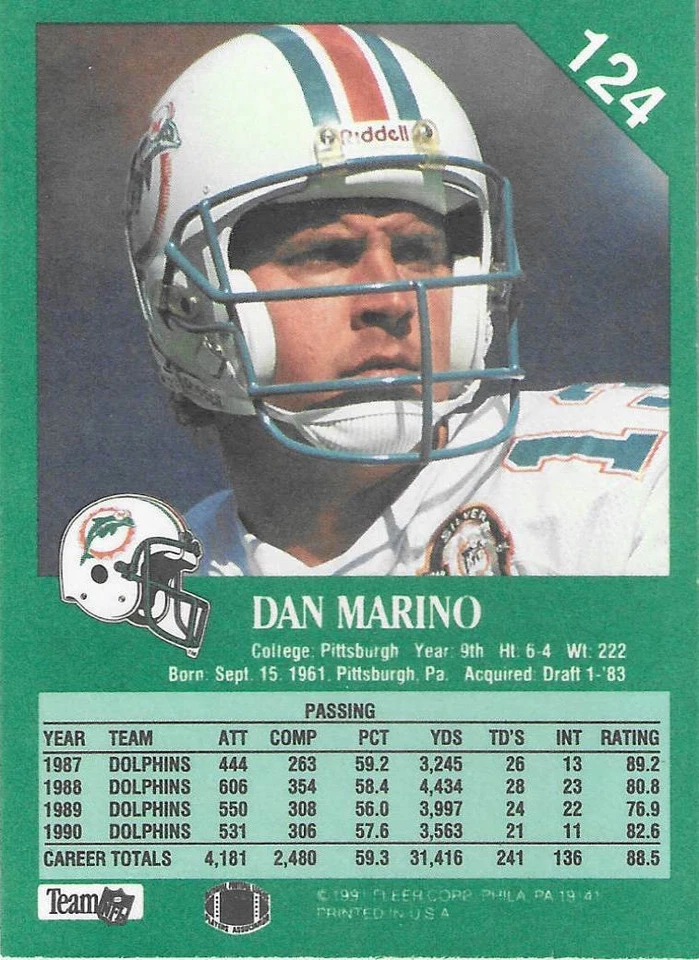 1991 Fleer Football (#1-226) - Complete Your Set - All cards $1.20 - Image 2 of 4