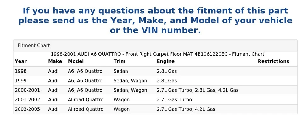 1998 - 2001 年奥迪 A6 四轮 - 右前地毯地板垫 4B1061220EC — 第 4/4 张图片