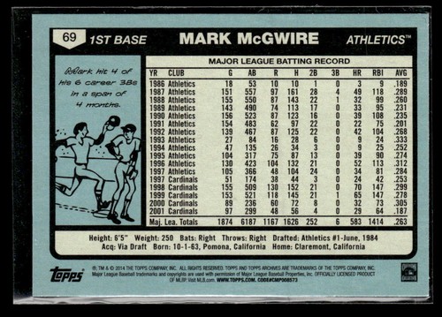 2014 Topps #69 Mark McGwire EX - Picture 2 of 2