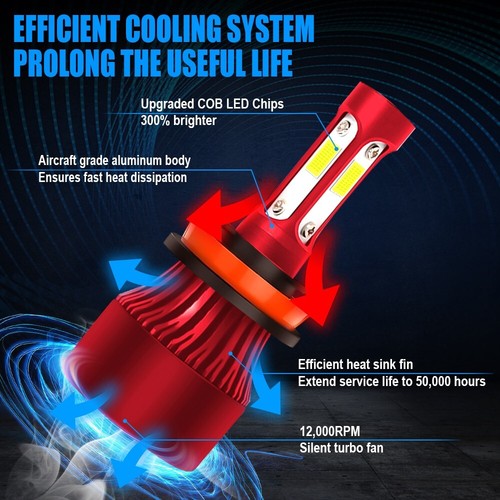 4X 4-Side H11+H11 LED Headlight Kit 120W 6000K 32000LM Hi/low Beam Bulb Foglight - Picture 11 of 12