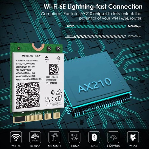 WiFi 6E M.2 Module Up To 2400mbps(6 Ghz), 2400mbps(5 Ghz), And 574mbps(2.4 Ghz) - Afbeelding 7 van 14