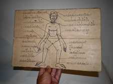 Antique Thai Medical Manuscript / Samut Khoi Drawing on Handmade Paper
