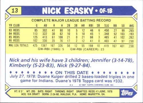 1987 Topps TIFFANY MLB Singles Choisissez vos joueurs d'équipe GLOSSY préférés #2 - #266 - Photo 48 sur 520