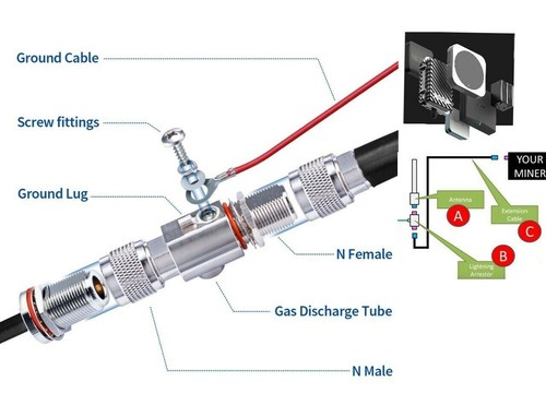 Foudre Arrestor N-Mâle à N-Femelle Bobcat mineur RAK LoRa mineurs d'hélium - Photo 4/6