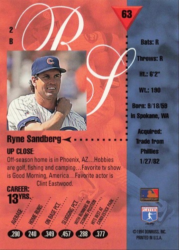 1994 Donruss Studio Baseball Ryne Sandberg Chicago Cubs #63 - Picture 2 of 2