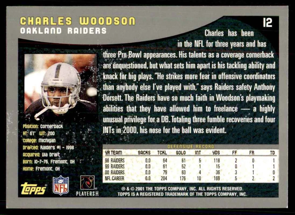 2001 Topps Charles Woodson #12 - Image 2 of 2