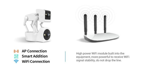 4MP Dual Lens Smart Home Robot Dog Binocular Wifi IP Surveillance Camera alarm - Picture 9 of 12