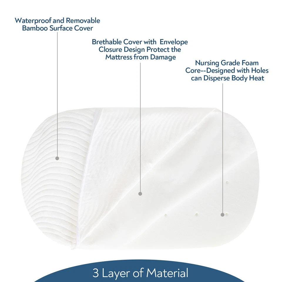 Almohadilla de colchón para cuna de bebé con funda extraíble impermeable tamaño y forma opcional Foto 4 de 4