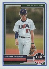 2023 Panini Stars & Stripes USA Baseball #8 Stunner Gonzales Stars