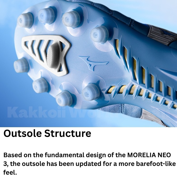 Mizuno Soccer Cleats MORELIA NEO 4 JAPAN Unity Sky Blue/White