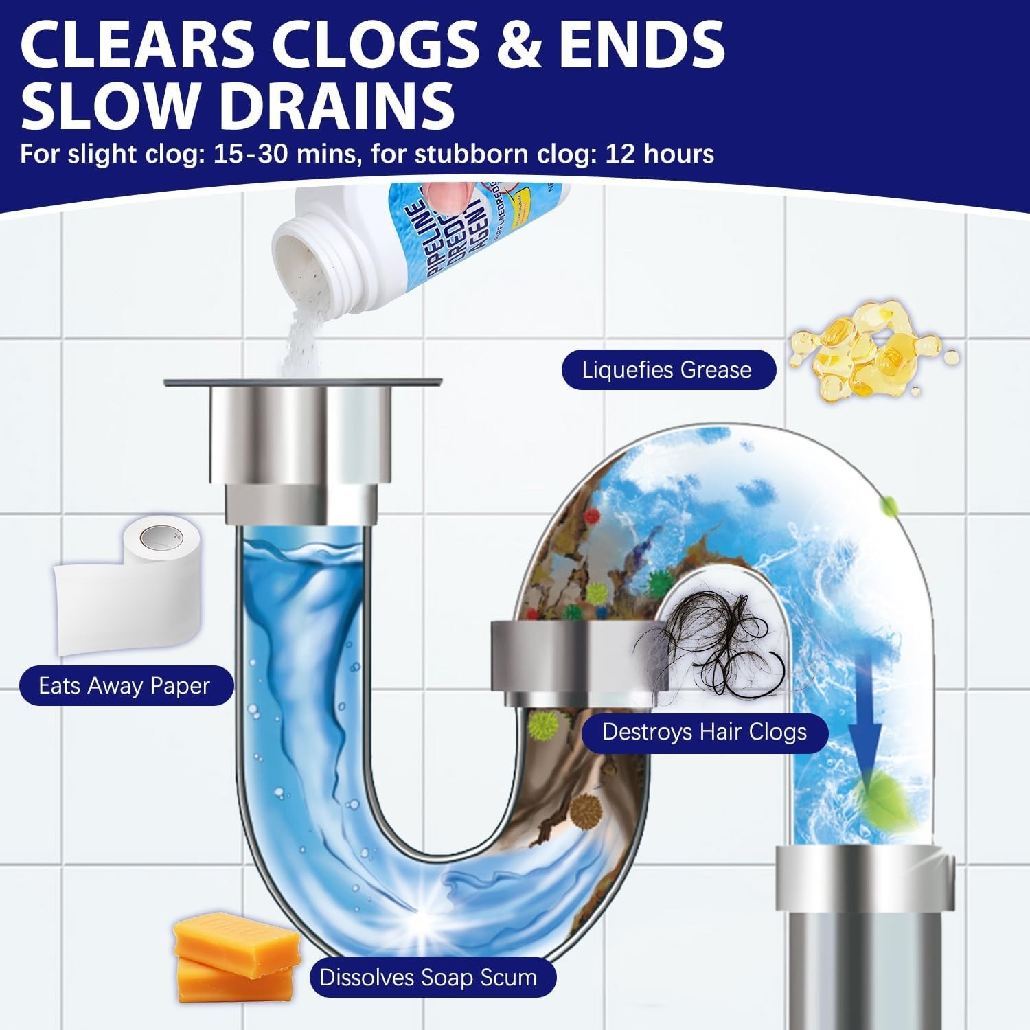 Powerful Pipe Dredging Agent,Pipeline Dredging Agent,Powerful Quick Cleaning