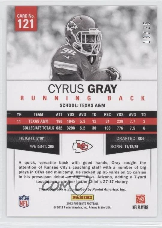 2012 Panini Absolute Spectrum Platinum /25 Cyrus Gray #121 Rookie Auto RC - Image 2 of 2