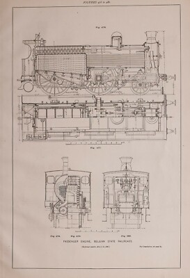 1886 RAILWAY LOCOMOTIVE PRINT PASSENGER ENGINE BELGIAN STATE RAILROADS PLAN